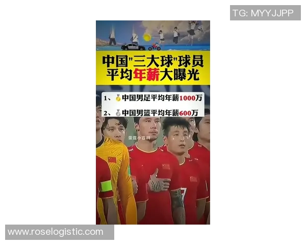 2023年现役足球明星薪水排行榜揭晓谁是收入最高的球员