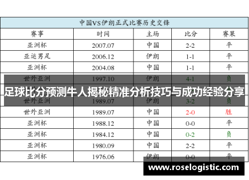 足球比分预测牛人揭秘精准分析技巧与成功经验分享