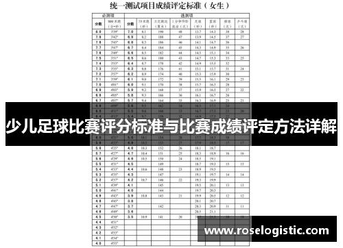 少儿足球比赛评分标准与比赛成绩评定方法详解